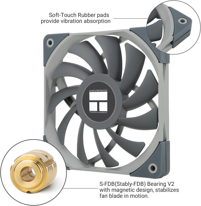 Thermalright TL-C12015 CPU Fan Computer Case Fan Quiet 4PIN PWM PC Fan, 1500RPM Speed,15mm Slimline Cooler Fan, 120mm PC Cooler Fan - Image 4