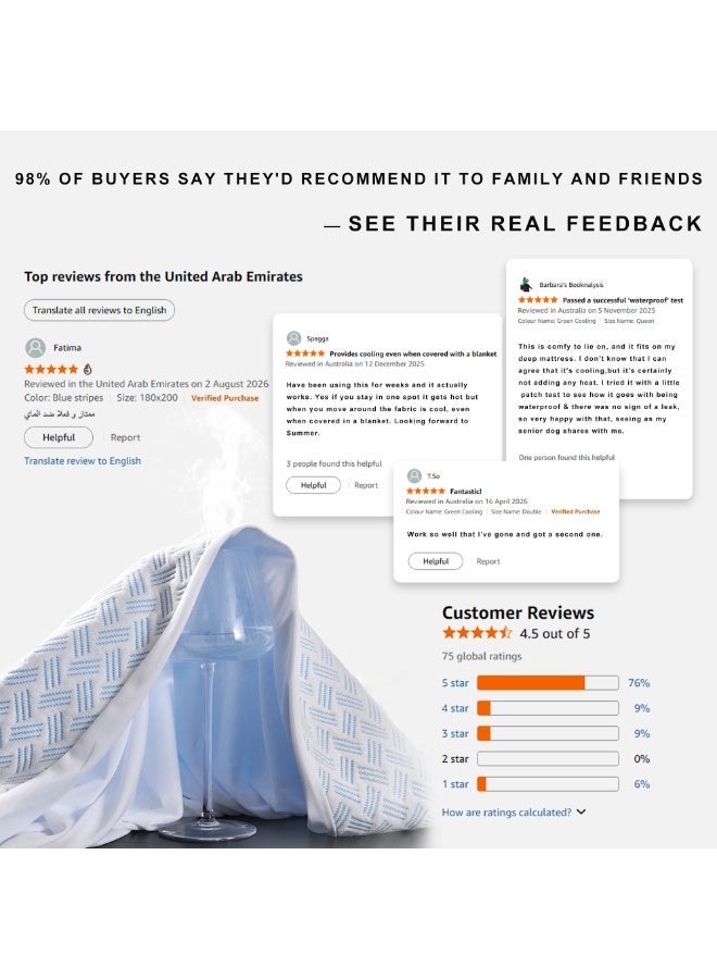 ACCURATEX Mattress Protector - 100% Waterproof Breathable & Cooling 3D Air Mattress Cover - Soft Smooth Noiseless Mattress Pad Cover, 30 cm Fitted Deep Pocket,Blue - Image 2