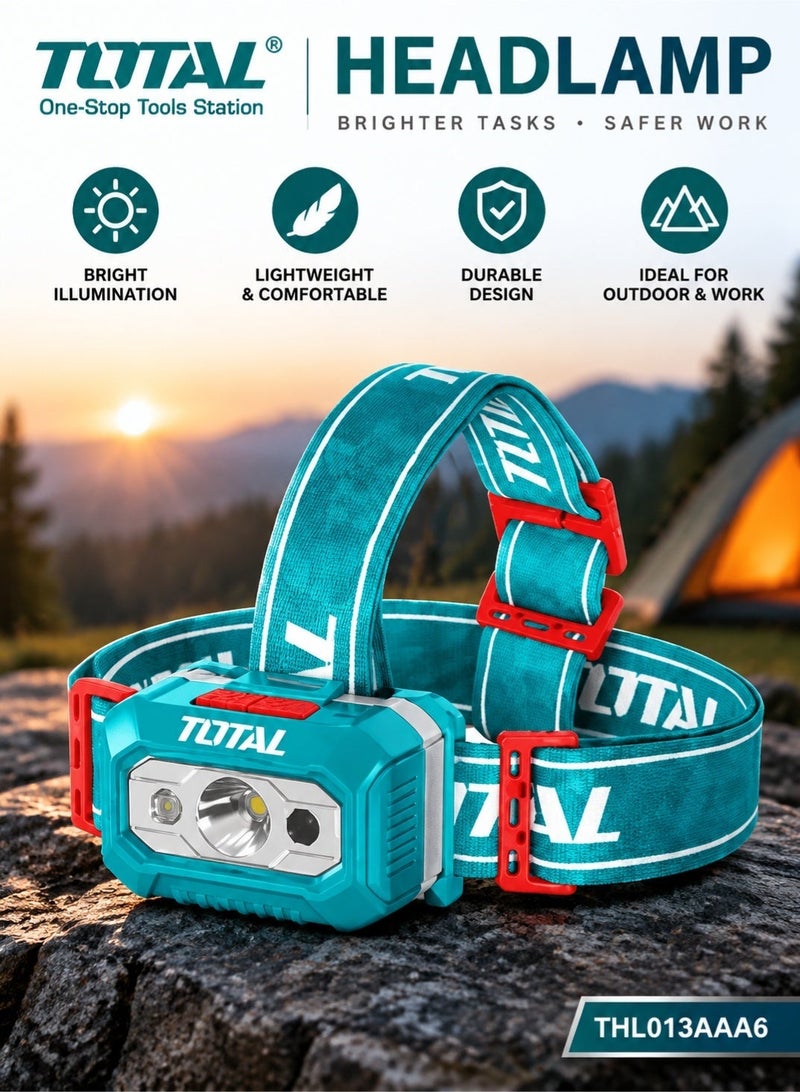 TOTAL 200 Lumens LED Headlamp, Adjustable Headlight with Elastic Headband, Hands-Free Torch, 3x AAA Battery Powered for Camping, Work & Outdoor Use - Image 3