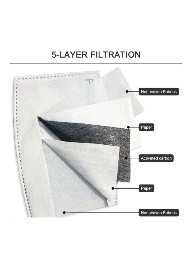 NIBEMINENT Anti-Dust Mask - Image 4