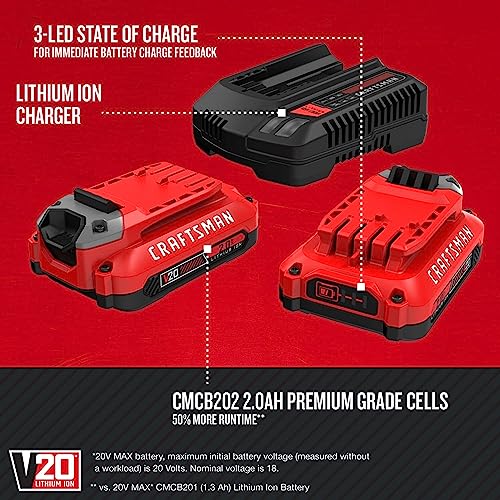CRAFTSMAN بطارية أدوات الطاقة ليثيوم أيون CRAFTSMAN V20 سعة 2Ah - حزمة 2 وشاحن مجموعة البداية (CMCB202-2CK) - Image 2