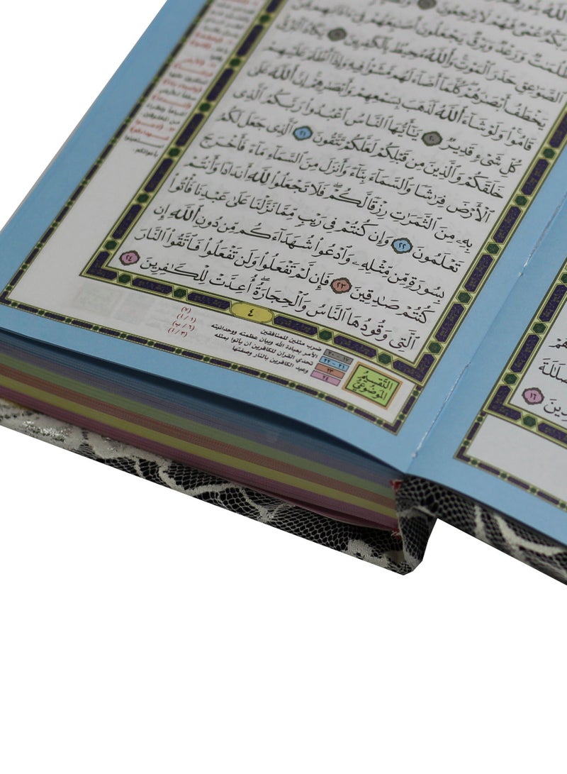 The Mushaf with the Ottoman drawing and with its margins the substantive division and clarification of the words of Al-Manan from the interpretation of Al-Saadi. Topical colored fringe lace 17/12 - Image 4