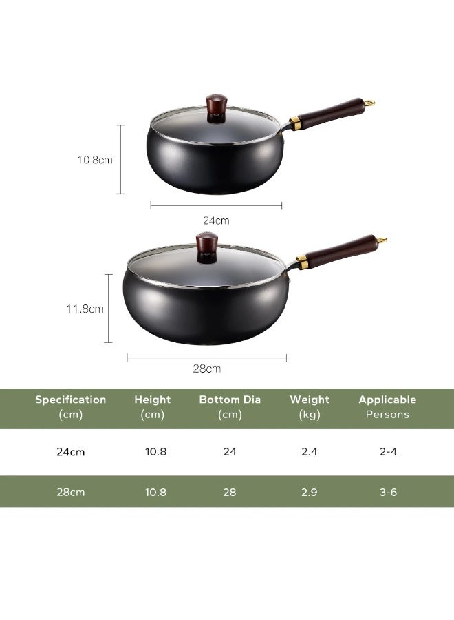Redchef مقلاة ووك من السيراميك غير لاصق من سلسلة ريدشيف بلاك آند جولد، ذات قاعدة مستديرة، خالية من مركبات PFAS وPTFE وPFOA، مناسبة لجميع أنواع المواقد (24 سم). - Image 4
