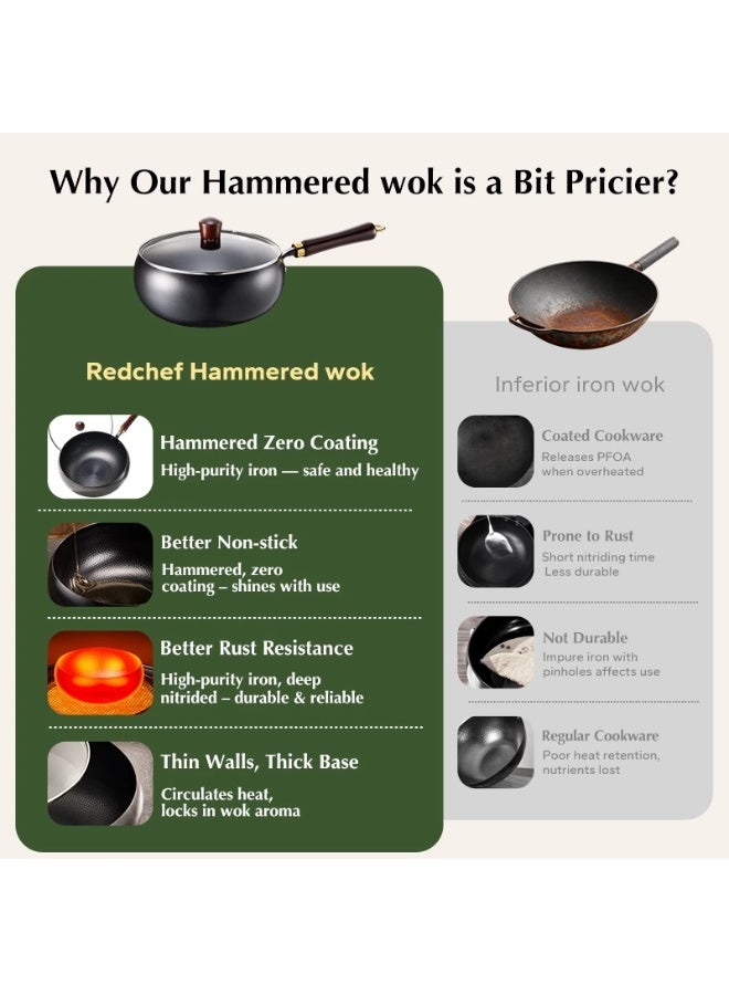 Redchef مقلاة ووك من السيراميك غير لاصق من سلسلة ريدشيف بلاك آند جولد، ذات قاعدة مستديرة، خالية من مركبات PFAS وPTFE وPFOA، مناسبة لجميع أنواع المواقد (24 سم). - Image 2