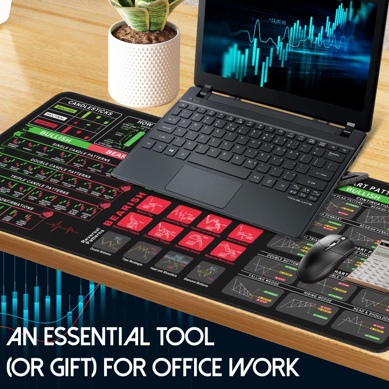 Bloss Stock Market Mouse Pad, Trading Mouse Pad, Large Desk Mat for Keyboard and Mouse, Non-Slip Mousepad with Investing Guidance for Beginners(31.5" Ã— 11.8" x 0.12") - Image 3