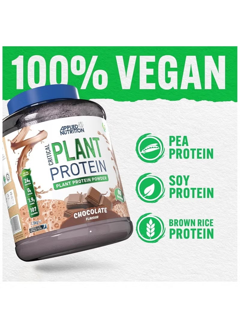 Applied Nutrition Critical Plant Vegan Protein Powder Chocolate Flavour 60 Servings 1.8 kg - Image 2