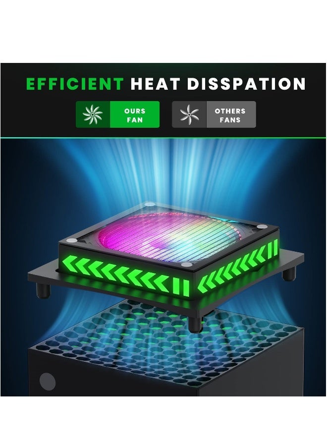 Loquat RGB Cooling Fan for Xbox Series X, Led Light Strip, Dust Cover Filter, Rubber Dust Plugs, Low Noise Top Fan, Independent Touch Switch, Enhance Your Gaming Experience - Image 3