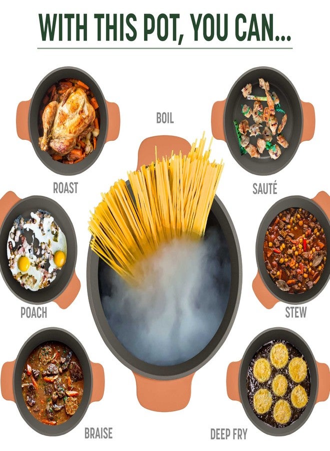 Goodful قدر غودفول متعدد الاستخدامات، متعدد الطبقات غير لاصق، عالي الأداء، مصنوع من الحديد الزهر، مع غطاء مطابق، ورف تحمير، وملعقة تقليب، خالٍ من حمض البيرفلوروكتانويك (PFOA)، آمن للغسل في غسالة الأطباق، سعة 4.7 كوارت، لون تيراكوتا - Image 3