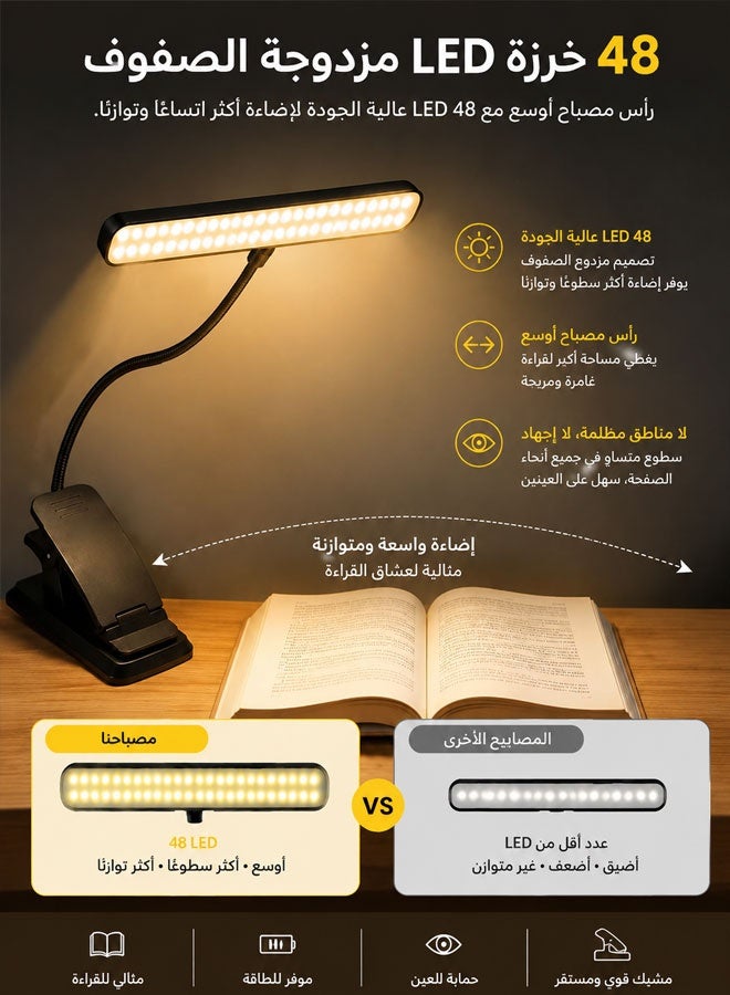 مصباح قراءة قابل للتثبيت، قابل لإعادة الشحن، أسود | مصابيح قراءة للكتب في السرير، 4 ألوان، 20 مستوى سطوع، ذراع مرن قابل للتعديل 360 درجة، وظيفة ذاكرة للاستخدام المنزلي أو أثناء السفر - Image 2