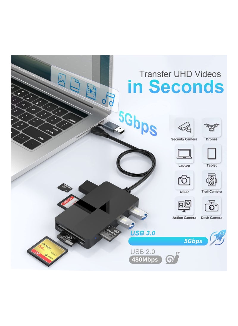 SYOSI - USB C Multi Card Reader Hub, 5 Memory Cards with Extra 3 USB3.0, SD/TF/CF/Micro SD/XD/MS Memory Card Reader/Adapter/Hub Fit for SD SDXC SDHC CF CFI TF Micro SD Micro SDXC SDHC MS UHS USB Stick Mouse - Image 1