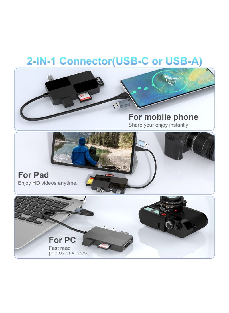 SYOSI - USB C Multi Card Reader Hub, 5 Memory Cards with Extra 3 USB3.0, SD/TF/CF/Micro SD/XD/MS Memory Card Reader/Adapter/Hub Fit for SD SDXC SDHC CF CFI TF Micro SD Micro SDXC SDHC MS UHS USB Stick Mouse - Image 1