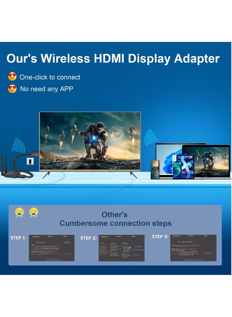 Wireless HDMI Display Adapter dongle,No Setup,No Need Any APP, Support Airplay Mirroring 4K, Wireless Receiver, Streaming Media Video/Audio/File HDMI Laptop, PC, Smartphone to HDTV Projector Monitor