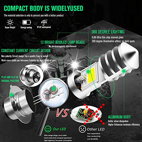 N.C AC/DC 9-48V P15D LED Bulb,1800LM Super Bright H6M ATV LED Headlight Bulbs,4xCOB Chips Hi/Lo Beam Replement for Motorcycle,Yamaha,ATVS YFM350 450 400 660 700 Raptor.2-Pack., Silver - Image 3