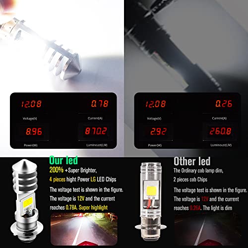 N.C AC/DC 9-48V P15D LED Bulb,1800LM Super Bright H6M ATV LED Headlight Bulbs,4xCOB Chips Hi/Lo Beam Replement for Motorcycle,Yamaha,ATVS YFM350 450 400 660 700 Raptor.2-Pack., Silver - Image 4