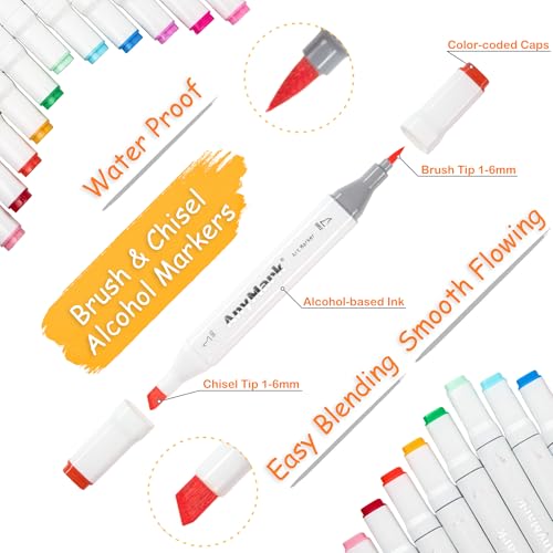 AnyMark Alcohol Markers Brush Tip, 100+1 Colors Dual Tip Brush & Chisel Alcohol-Based Art Markers Set with Case for Adult Artists Drawing Coloring - Image 4