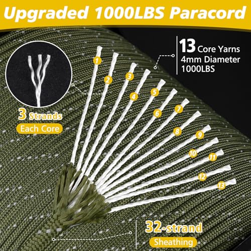 X XBEN Paracord Reflective 1000lb 501002005001000ft 4mm 13 Strand Paracord Rope Tactical Parachute Cord for Camping Fishing Clothesline Hammock Tent Survival Bracelet Army Green - Image 3