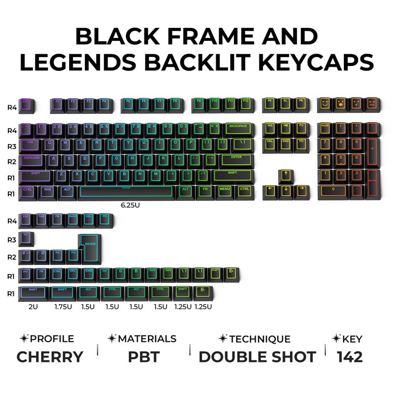 GMKWTL أغطية مفاتيح GMKWTL XVX اللامعة السوداء، مجموعة أغطية مفاتيح Doubleshot PBT بملف تعريف Cherry، 142 مفتاح لأغطية لوحة المفاتيح، توافق عالمي مع لوحات المفاتيح الميكانيكية 60% 65% 75% 80% 100% مع مفاتيح MX - Image 3
