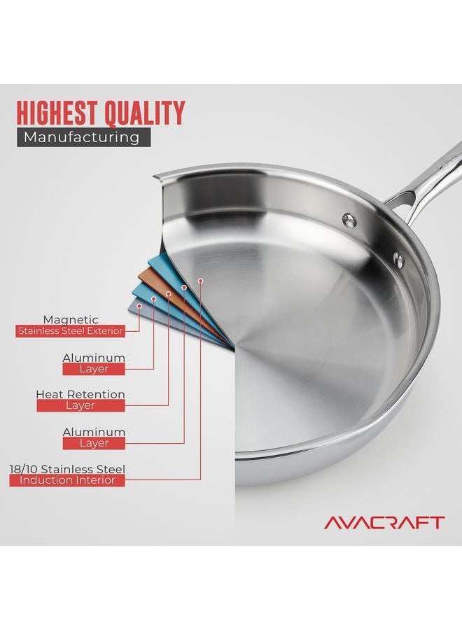 AVACraft (Tri-Ply Capsule Bottom, 25cm ) - 18/10 Stainless Steel Frying Pan with Glass Lid, Two Side Spouts for Easy Pour and Ergonomic Handle, Fry Pan (Tri-Ply Capsule Bottom, 25cm ) - Image 3