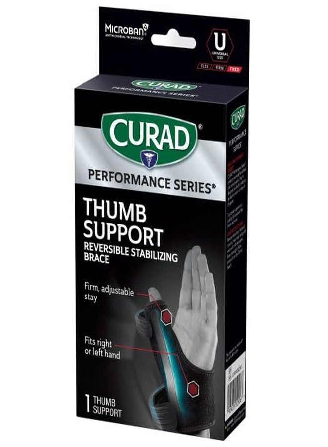 CURAD Performance Series Thumb Support, Reversible, Universal - Image 3