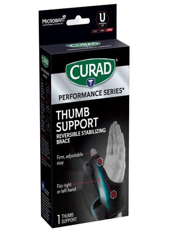 CURAD Performance Series Thumb Support, Reversible, Universal - Image 2