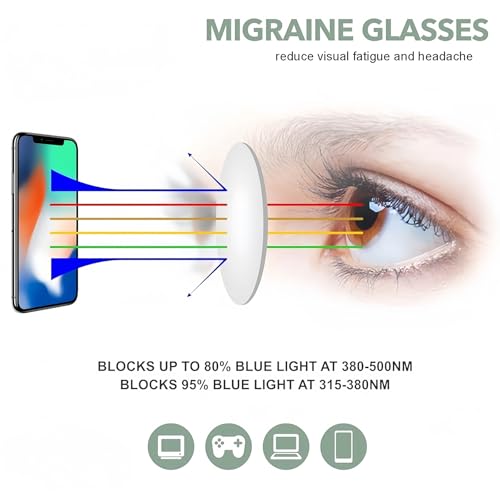 Gleyemor Blue Light Glasses for Men Women Trendy Square Frame Blue Light Blocking Lens Computer Glasses (Black + Transparent) - Image 3