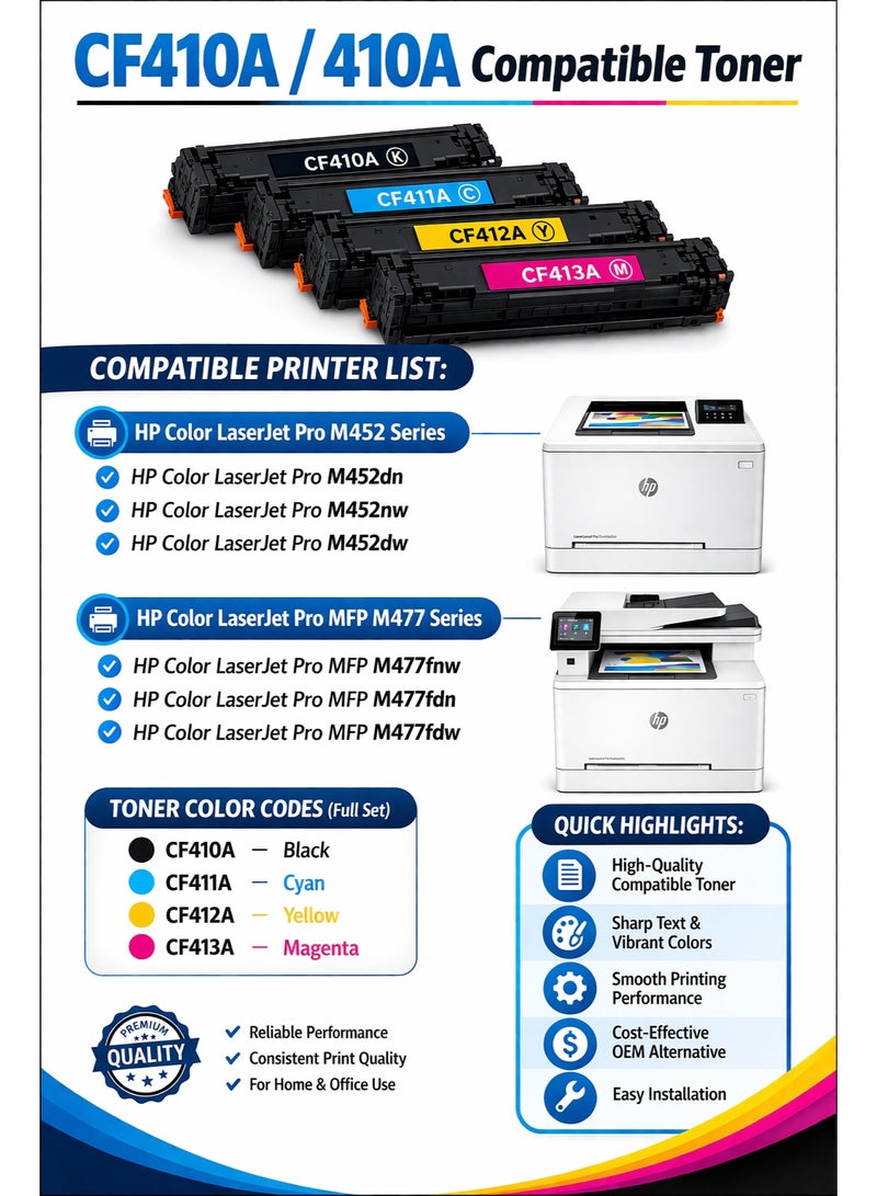 MULTI COLOUR HP CF412A Yellow Compatible Toner Cartridge – 410A LaserJet Premium Color Replacement - Image 3