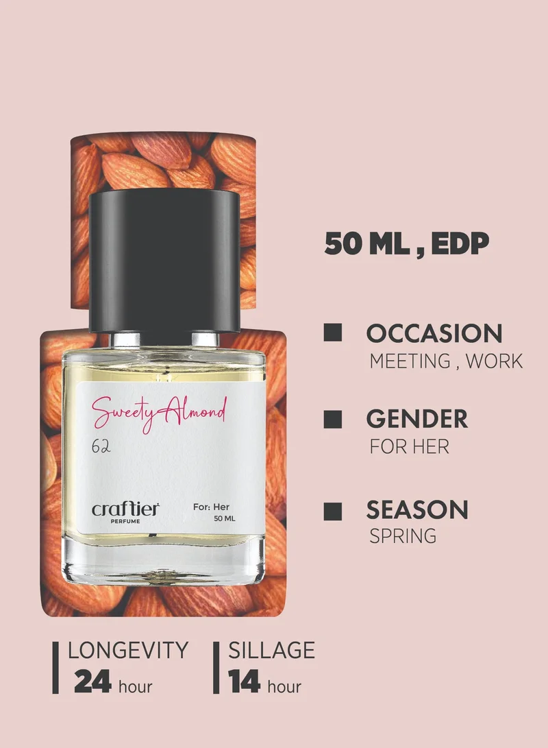 Craftier Perfume  SWEETY ALMOND - Inspired of-GIRL OF NOW, Eau De Parfum for Women - 50ml, Long Lasting Sweet Fragrance Upto 24 Hrs, Travel Size Women's Perfume for Women | Best Price UAE
