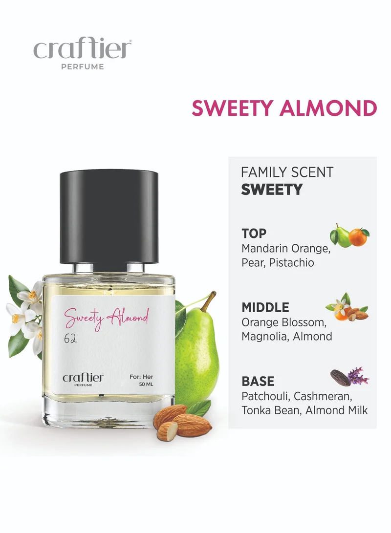 Craftier Perfume  SWEETY ALMOND - Inspired of-GIRL OF NOW, Eau De Parfum for Women - 50ml, Long Lasting Sweet Fragrance Upto 24 Hrs, Travel Size Women's Perfume for Women | Best Price UAE