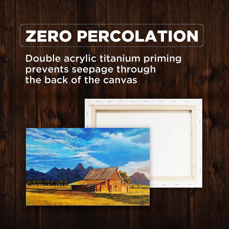 Fine Art Canvas Board 14x18 for Painting, 100% Cotton Fine Grain Canvas Board, for Acrylic & Oil Painting, White | Ideal for Artists and Beginners - Image 2