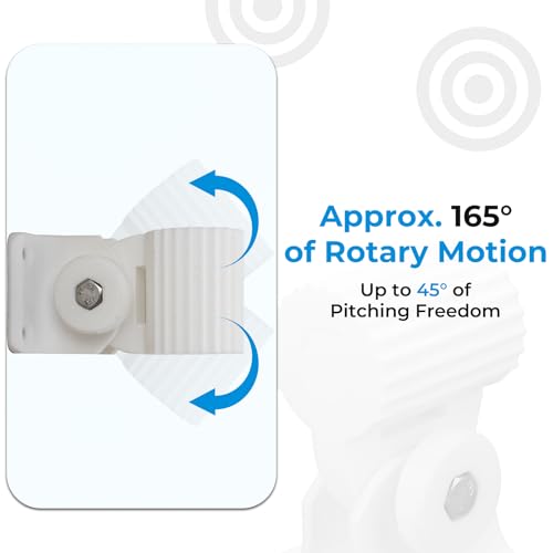 Foruly Wall Mount Bracket Kit for Ubiquiti Nanostation Ns-5ac Lo0o5ac Nsm5 Locom5 Nsm2 Locom2 Ltu Lite White - Image 4