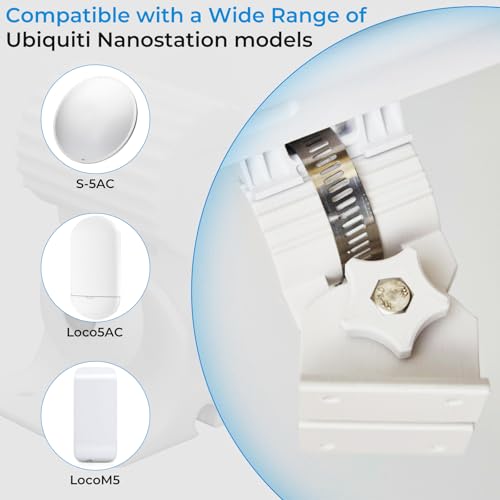 Foruly Wall Mount Bracket Kit for Ubiquiti Nanostation Ns-5ac Lo0o5ac Nsm5 Locom5 Nsm2 Locom2 Ltu Lite White - Image 2