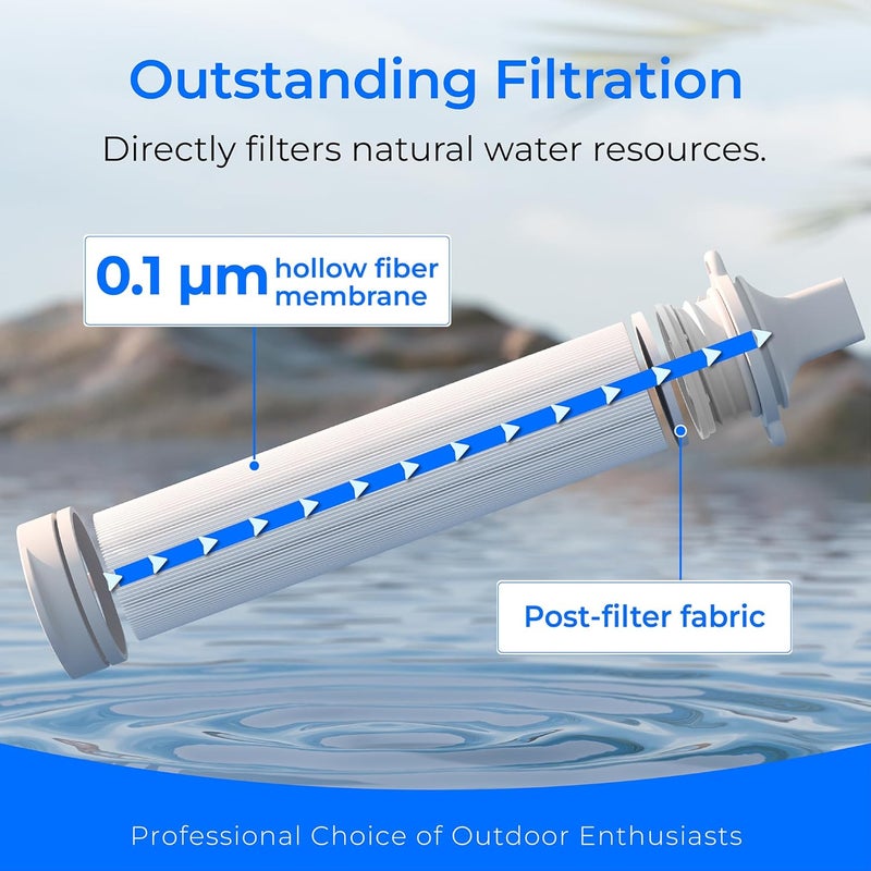 Waterdrop Gravity Water Filter Straw, Camping Water Filtration System, Water Purifier Survival for Travel, Backpacking and Emergency Preparedness, 0.1 Micron, 5 Stage Filtration - Image 2