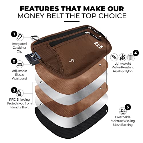 Zero Grid حزام المال للسفر الآمن - حامل جواز سفر نحيف مع حجب RFID - حقيبة خفية للخصر للنقود وبطاقات الائتمان والمستندات - قابلة للاخفاء تحت الملابس، حزام سفر مقاوم للماء للرجال والنساء - Image 5