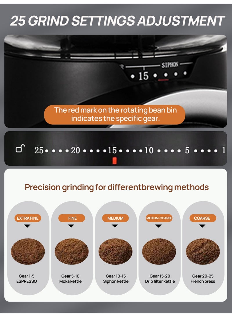 Brutelle Burr Coffee Grinder Electric Coffee Grinder Adjustable Burr Mill with 25 Precision Grind Settings with Time Display and Countdown Display black 150W - Image 5