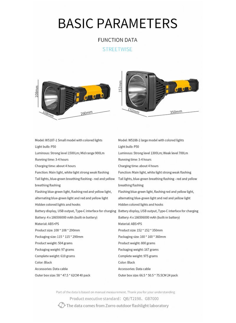 Generic 1200-5000 Lumen Hand Led Torch Xml T6/P50/P70 Waterproof Zoomable Linterna Laser Solar Flashlight  - Image 2