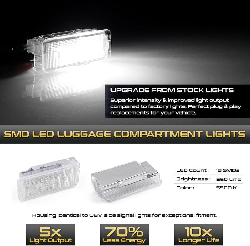 Wivplex LED Footwell and Trunk Light for Peugeot - Image 3