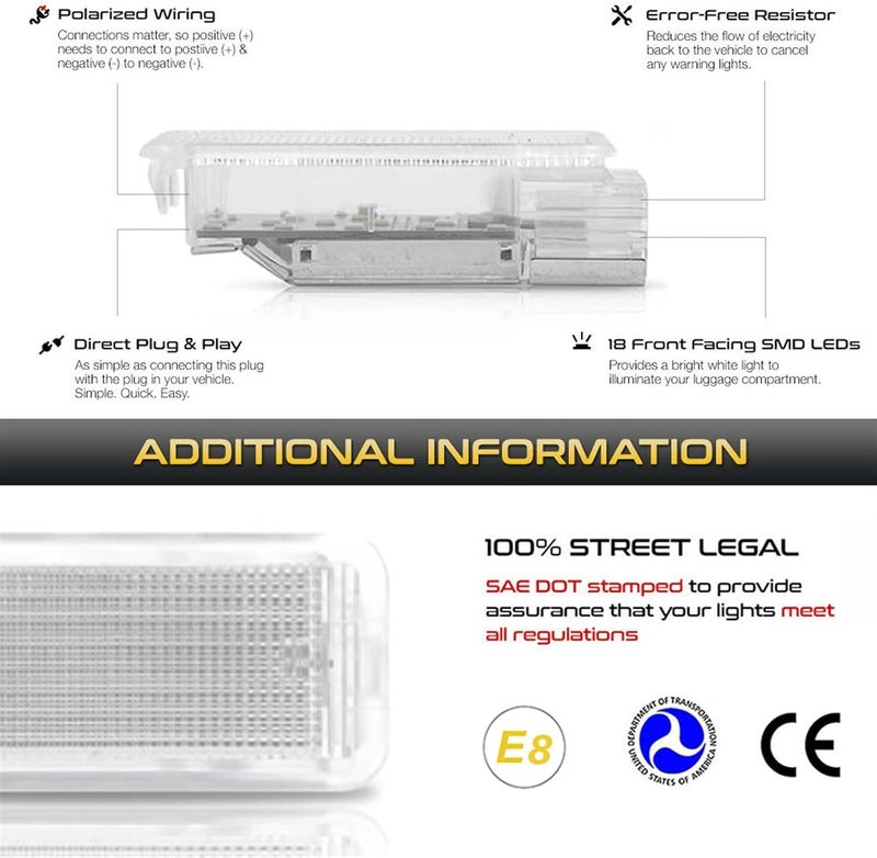Wivplex LED Footwell and Trunk Light for Peugeot - Image 4