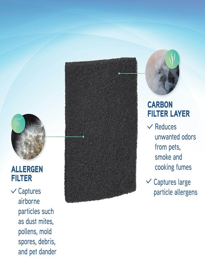 GermGuardian Filter Q Genuine Allergen Replacement Air Purifier Filter, 4 Pack for Air Purifier Models AP201 and AC225, FLT200 - Image 4