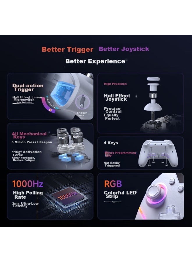 EasySMX Yishuma Jueying X20 Wireless Game Controller, Switch Dual Triggers, Bluetooth, For Android And Apple Phones, Steam Pc, Genshin Impact, Black Myth： Wukong, Zero Escape, Console, Jazz White - Image 1