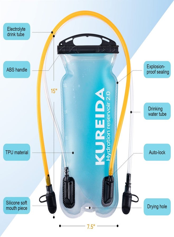 KUREIDA Dual Hydration Bladder 2 Liter,Water Bladder for Hiking Backpack Leak Proof,Water Reservoir for Hydration Pack,BPA Free,Carry Water and Electrolytes,TPU Material - Image 2