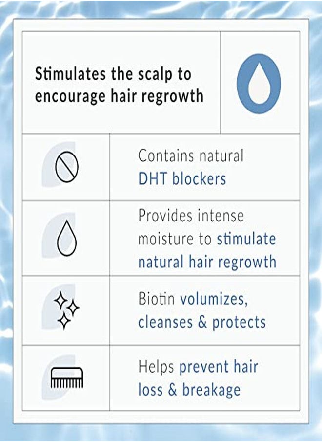 Pure Biology - Hair Growth Stimulating Shampoo With Biotin, Keratin, Natural Dht Blockers, Vitamins B + E & Breakthrough Anti Hair Loss Complex For Thinning, Damaged Hair For Men & Women - Image 1