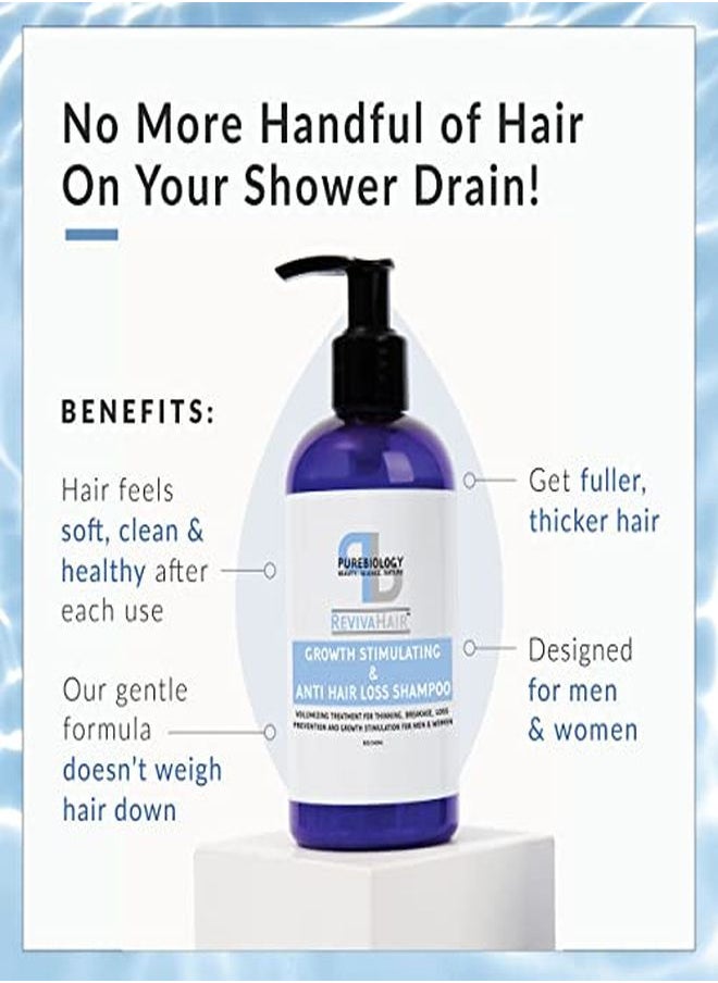 Pure Biology - Hair Growth Stimulating Shampoo With Biotin, Keratin, Natural Dht Blockers, Vitamins B + E & Breakthrough Anti Hair Loss Complex For Thinning, Damaged Hair For Men & Women - Image 1