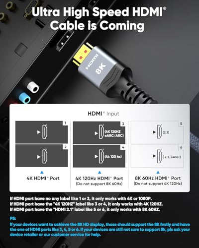 Highwings Short 8K HDMI Cable 1.72ft Total Length, 1.36ft Cable Length, Ultra High Speed HDMI Braided Cord-4K@120Hz, 8K@60Hz,eARC, Compatible for PS5,Monitor,PC and More - Image 2