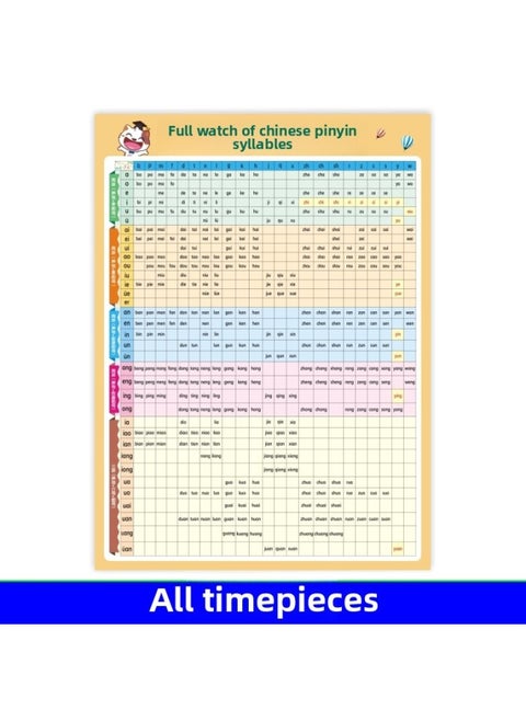 26 Chinese Pinyin Alphabet Wall Stickers First Grade Initial Vowels Overall Recognition Syllables Spelling Full Table Wall Chart-Specifications:【1 Photo】chinese Pinyin Syllables Complete Table