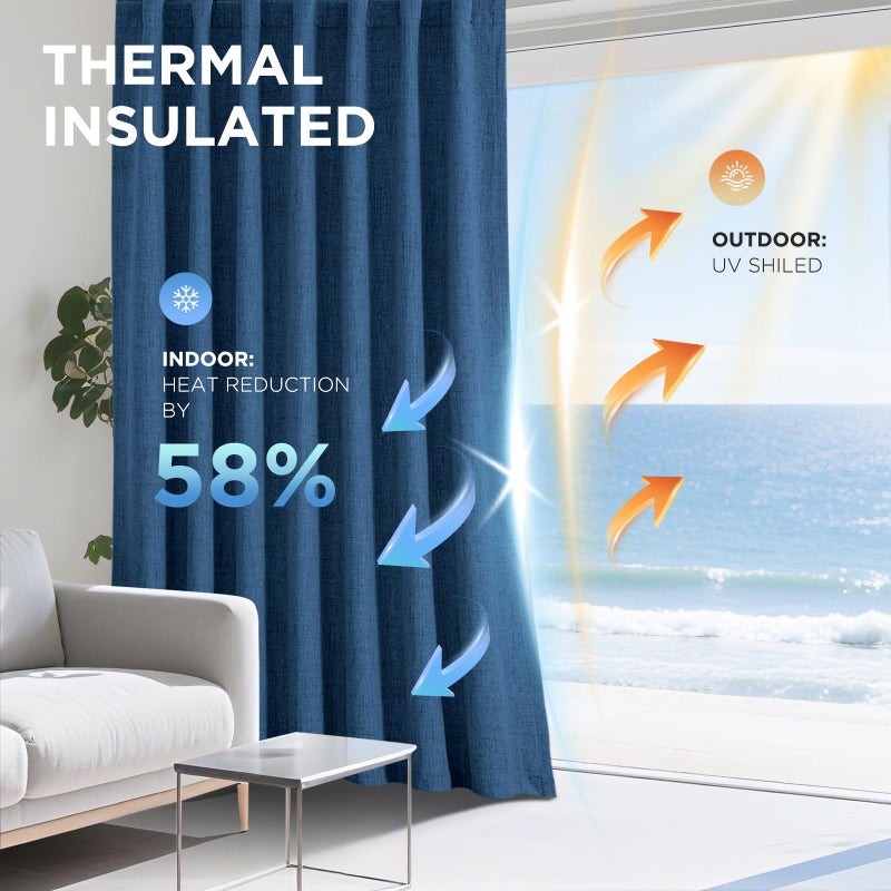 Joydeco Blackout Curtains for Bedroom - 96 Inch Long 100% Light Blocking 2 Panels Navy Blue Drapes, Thermal Insulated Room Darkening Curtains, Linen Textured for Living Room, Rod Pocket & Back Tabs - Image 4