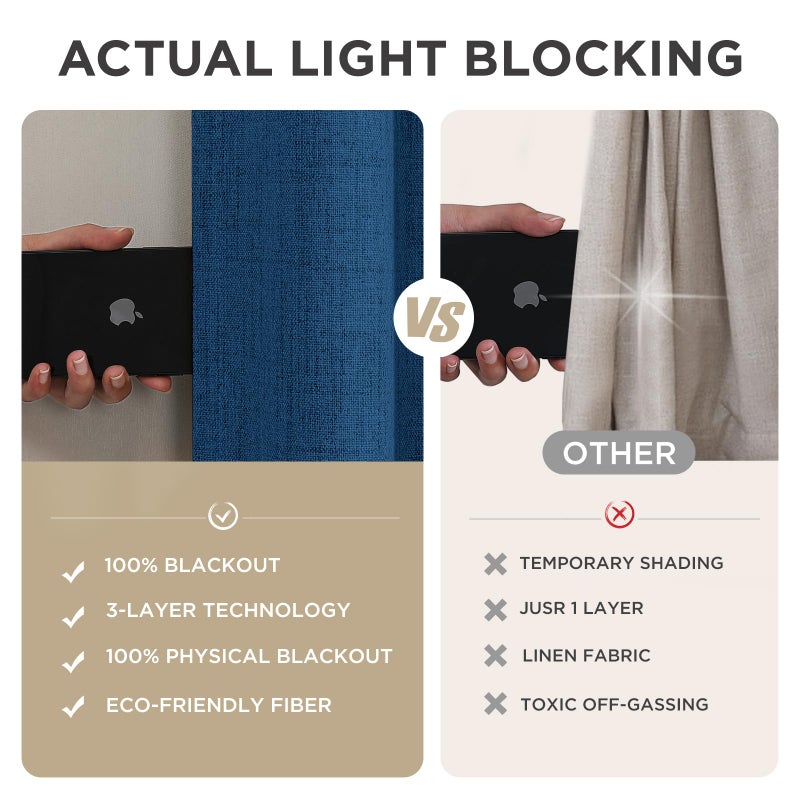 Joydeco Blackout Curtains for Bedroom - 96 Inch Long 100% Light Blocking 2 Panels Navy Blue Drapes, Thermal Insulated Room Darkening Curtains, Linen Textured for Living Room, Rod Pocket & Back Tabs - Image 5