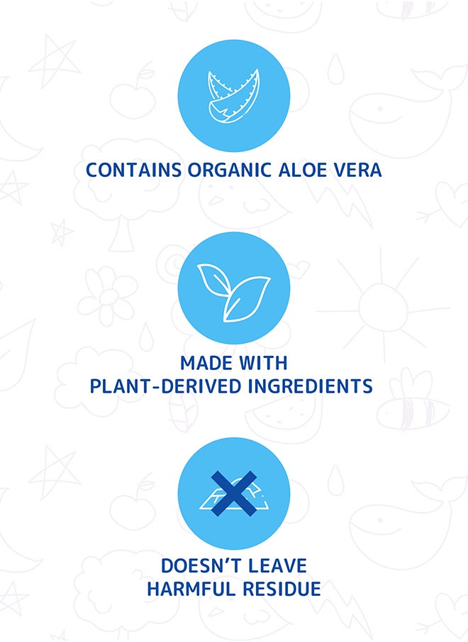 FRIENDLY ORGANIC Stroller & Car Seat Cleaner - Organic & Biodegradable Formula Removes Dirt, Stains from Fabric, Metal & Plastic Surfaces, Perfume, Alcohol & Chlorine-Free 250 ML  - Image 2