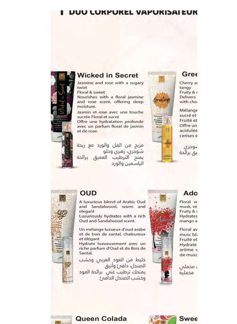ميلانوفارما Melano Pharma - Queen Body Lotion & Body Splash - Image 3