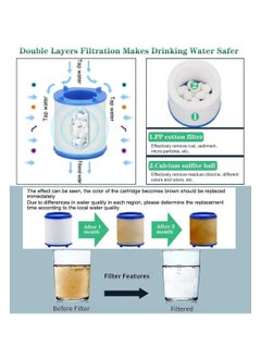 Excefore High Pressure Faucet Water Filter, Adjustable 360 Rotate Tap Head Purifier Sprayer Switch  - Image 3