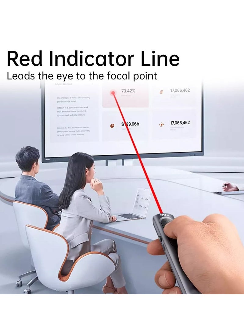 Wireless Presenter Remote, Digital display USB PPT Presenter Clicker Laser Pointer, for Keynote/PPT/Mac/PC/Laptop